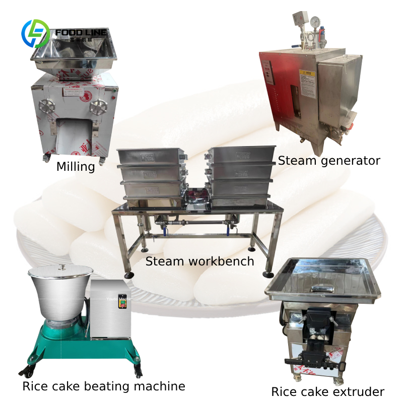 Ice Cream Mochi Maker - เครื่องทำขนมข้าวเหนียวญี่ปุ่นอัตโนมัติแบบไอน้ำ เครื่องขึ้นรูปขนมไดฟุกุขนาดเล็ก เครื่องทำโมจิไอศกรีมญี่ปุ่นแบบกำหนดเองได้