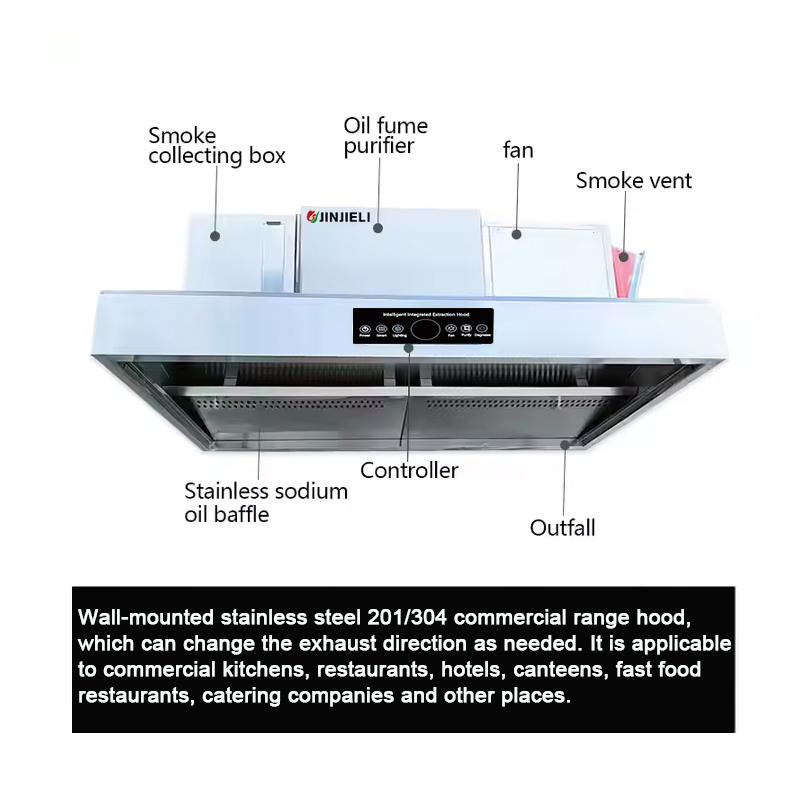 ระบบดับเพลิงสำหรับเครื่องดูดคว - Commercial Kitchen Fire Suppression System บทวิจารณ์และราคา