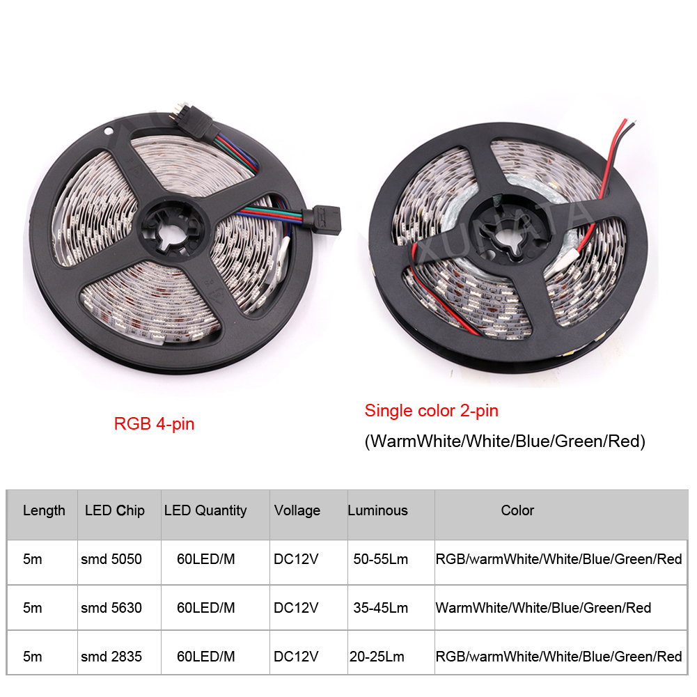 LED Strip 5050 2835 5630 RGB ไ - Commercial Kitchen Light บทวิจารณ์และราคา