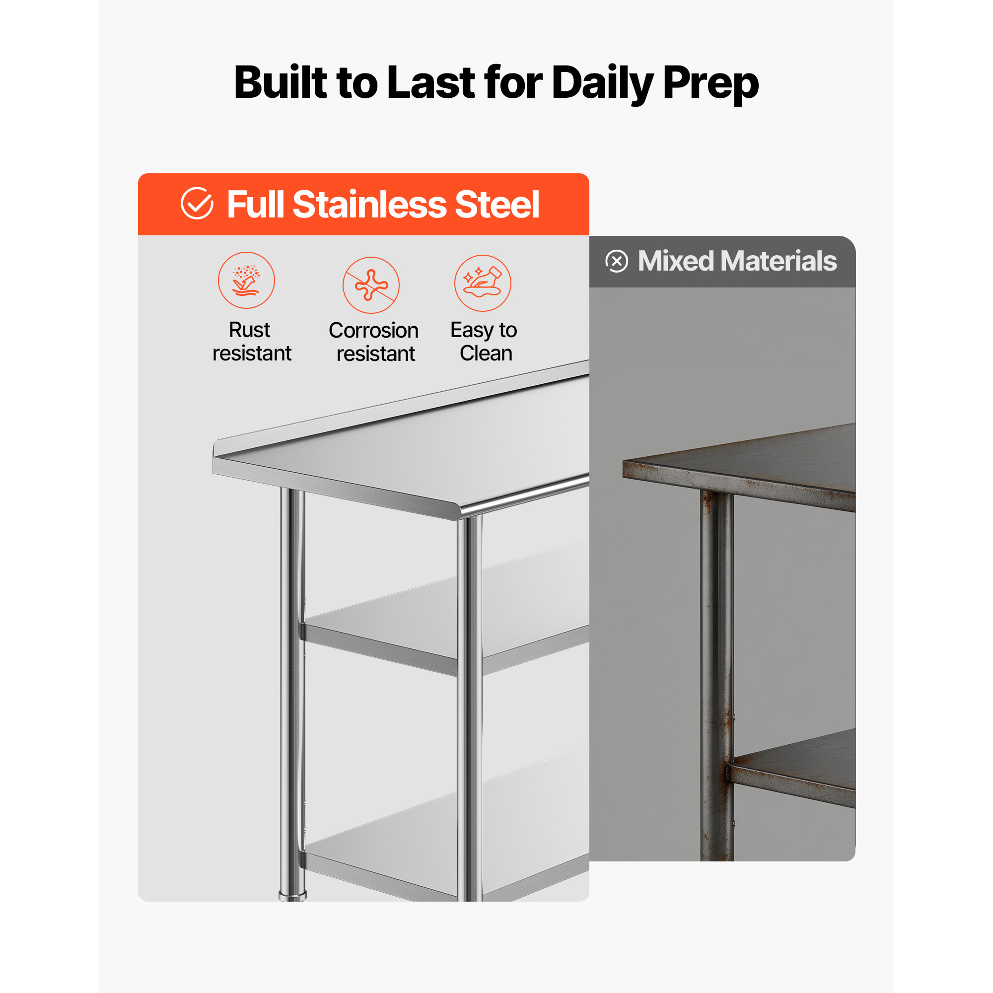 โต๊ะทำงานสแตนเลส SucceBuy ขนาด - Commercial Kitchen Tables บทวิจารณ์และราคา