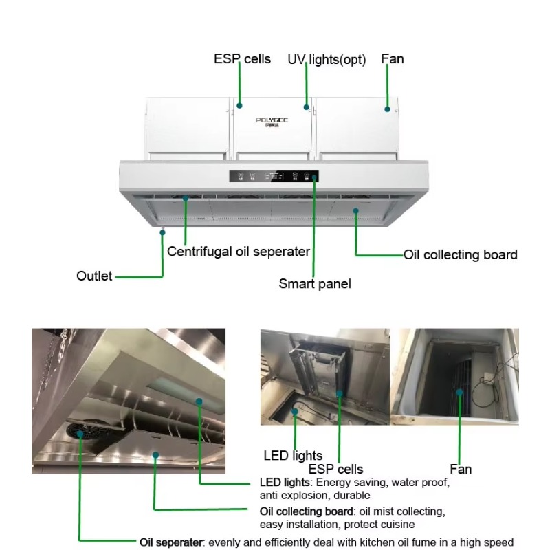 เครื่องดูดควันครัวสแตนเลส 201  - Commercial Kitchen Range Hood บทวิจารณ์และราคา