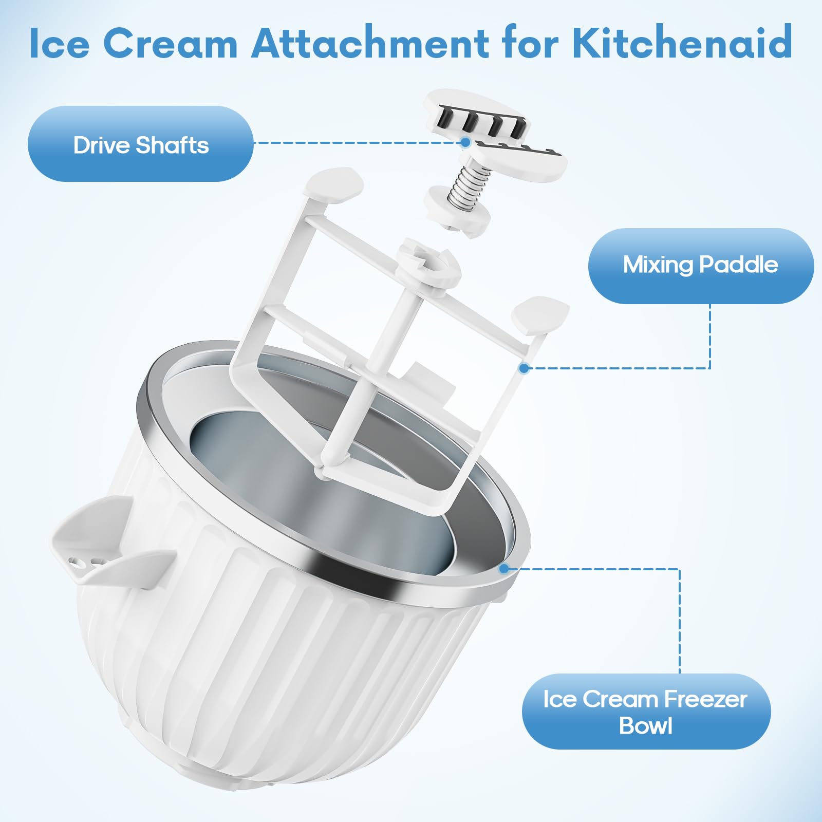 อุปกรณ์ทำไอศกรีมขนาด 2 ควอร์ต  - Commercial Kitchen Products บทวิจารณ์และราคา