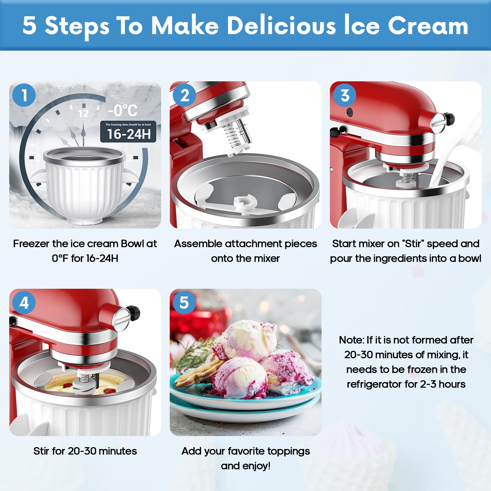 อุปกรณ์ทำไอศกรีมขนาด 2 ควอร์ต  - Commercial Kitchen Products บทวิจารณ์และราคา
