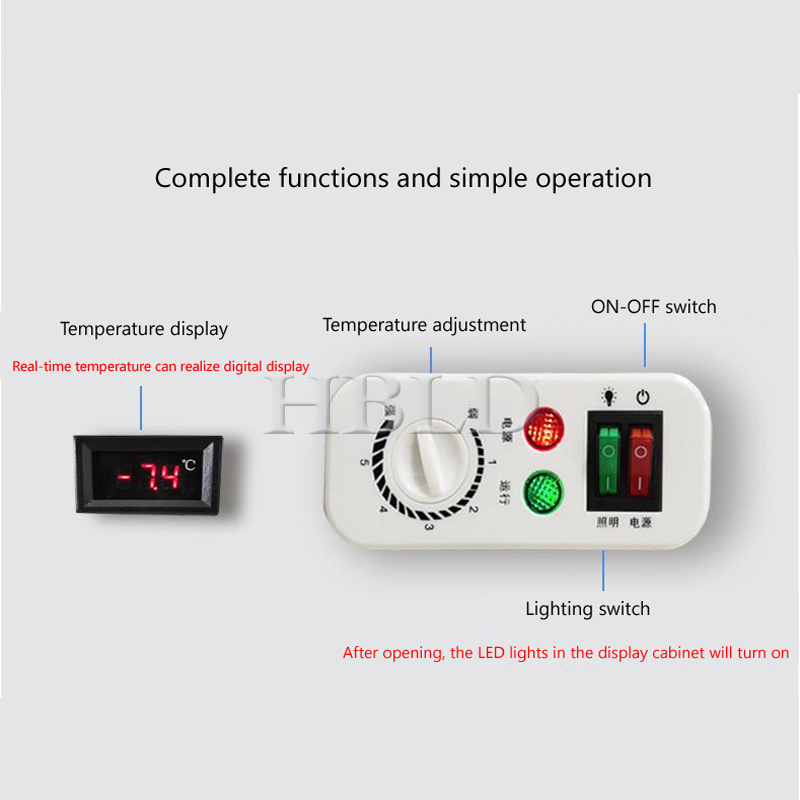 ตู้แช่ไอศกรีมแบบแสดงสินค้าเชิง - Refrigerated Display Case บทวิจารณ์และราคา