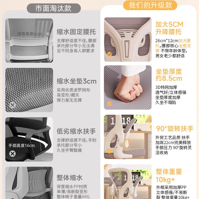 เก้าอี้ห้องครัวบนล้อเด็กโต๊ะเก - Commercial Kitchen On Wheels บทวิจารณ์และราคา